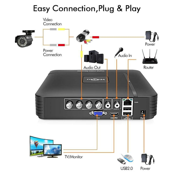 Waterproof Security Surveillance Set 4CH 2 Camera 1080P