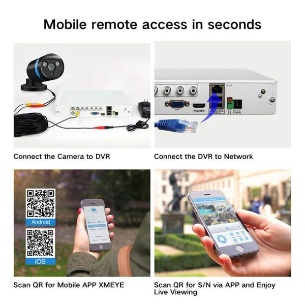 CCTV Surveillance System 2MP 1080P 8CH 4 Camera