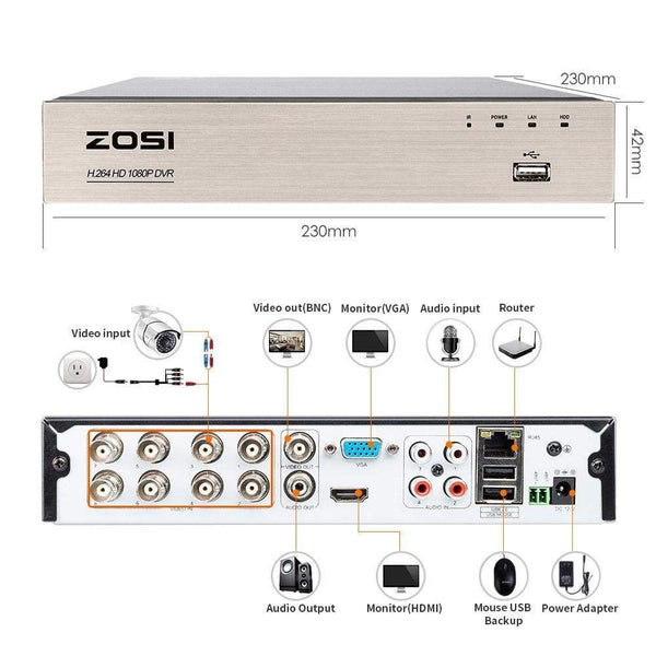 HD Survilliance System 8 Channel 8 Camera Water Proof  1080P