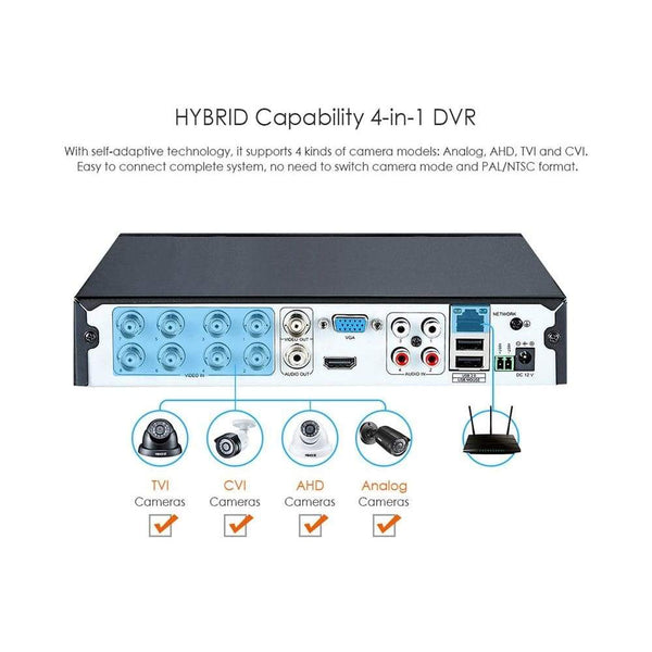HD Survilliance System 8 Channel 8 Camera Water Proof  1080P