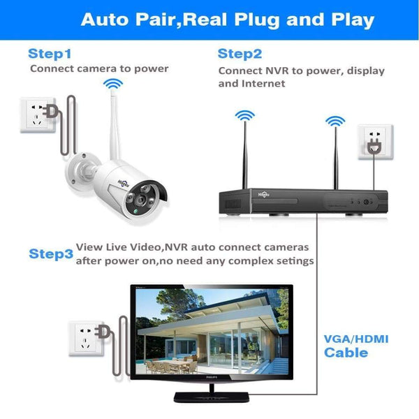 IP Security Camera System 1080P 2MP 8CH 4 Camera